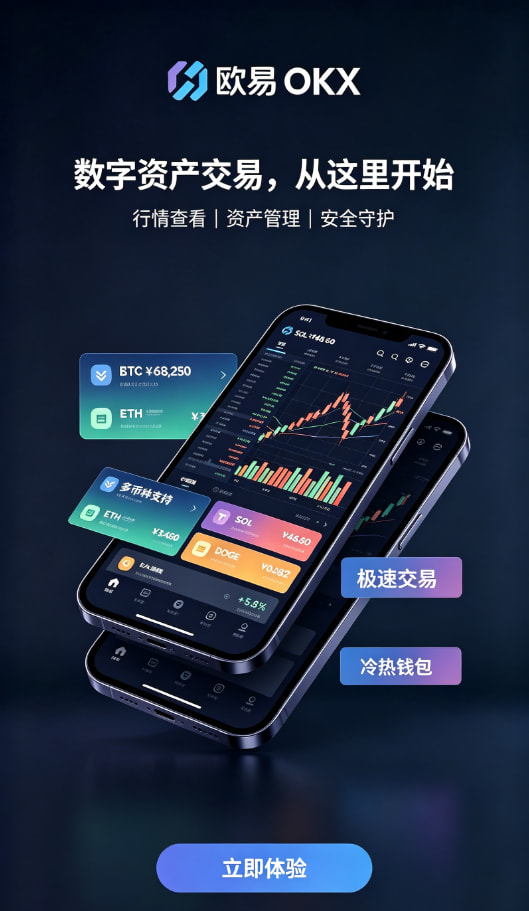 欧交易所APP现货交易下单操作界面